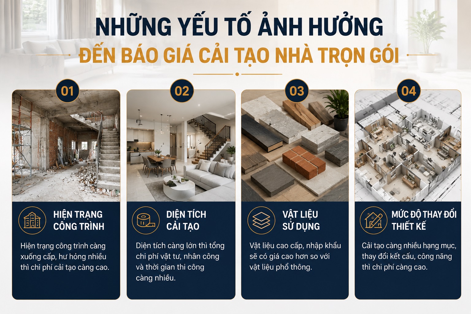 Cải tạo nhà ở trọn gói hà nội